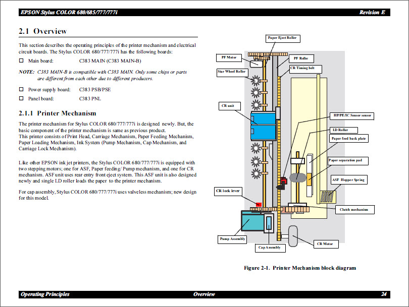 Epson Color_680_685_777 Service Manual-3